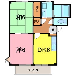 セブンハイツの物件間取画像